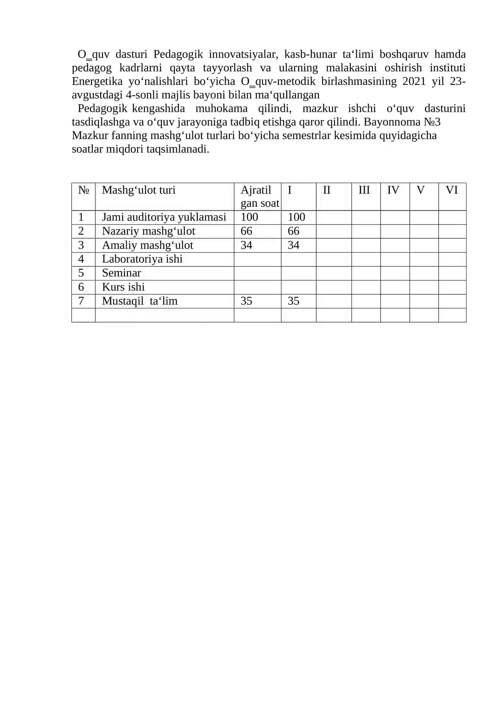 SANOAT KORXONALARINING ELEKTR JIHOZLARIGA XIZMAT KO‘RSATISH VA SOZLASH fanidan o'qitish materiallari to'plami 4
