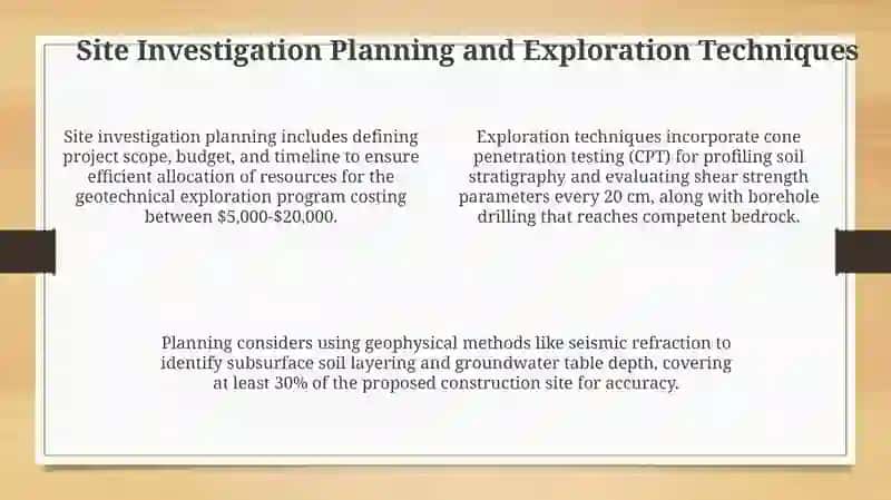 Importance of Geotechnical Investigations for Foundations 4