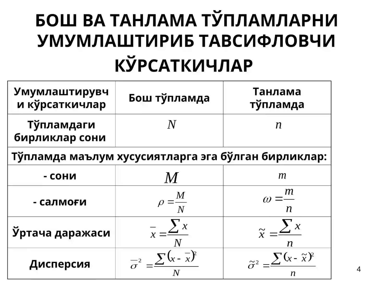 Танлама кузатиш тушунчаси ва унинг аҳамияти 4