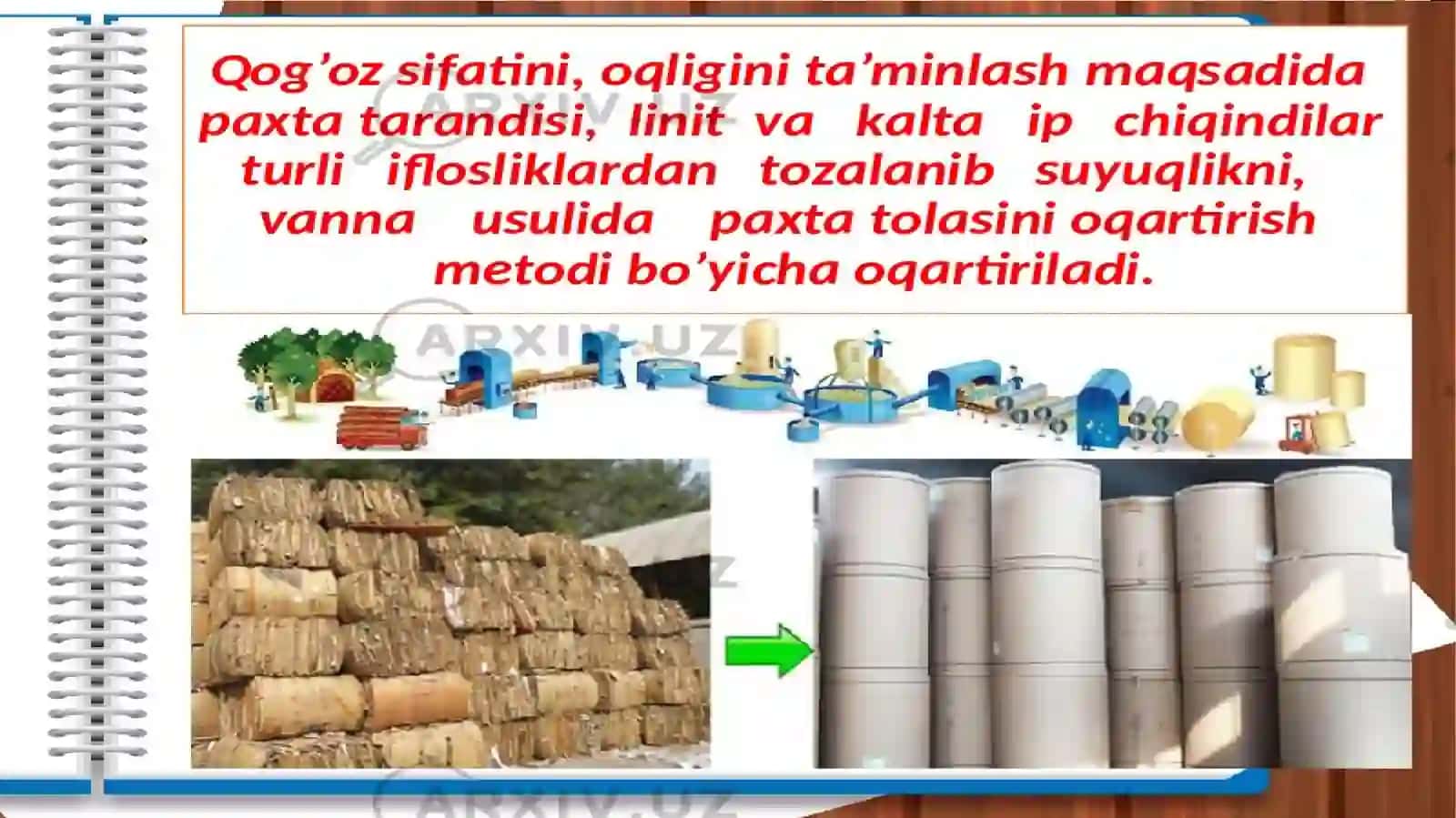 Sellyuloz va qog'oz ishlab chiqarish korxonalaridagi xosil bo'layotgan chiqindilarning turlari va ularni qayta ishlash 4