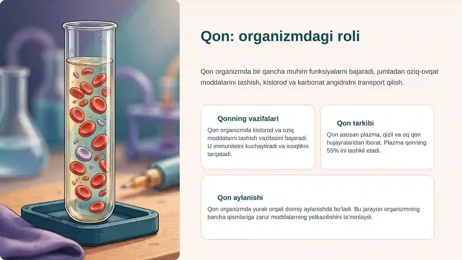 Organizmning biologik suyuqliklari: Qonning fizik va kimyoviy xossalari 4