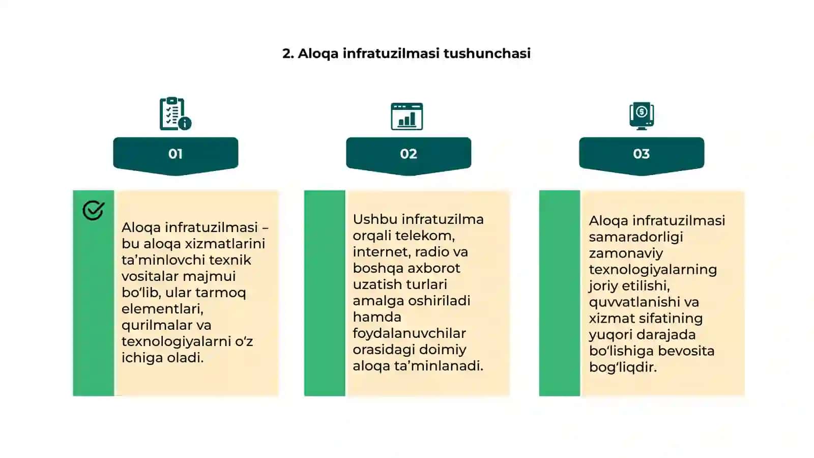 Aloqa abyektlari davlat kadastri 4