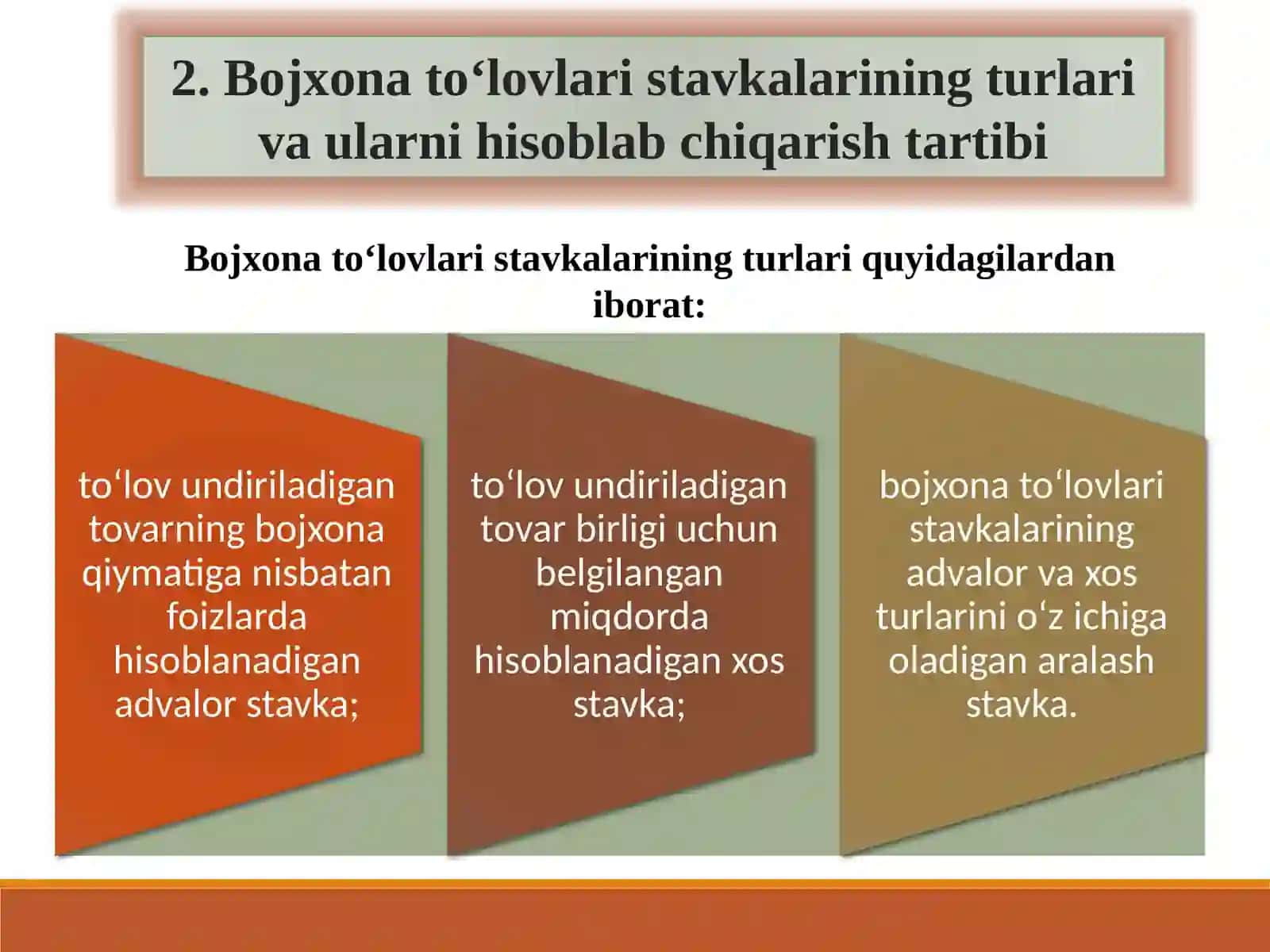Bojxona tariflari va to‘lovlarini belgilash tartiblari 4