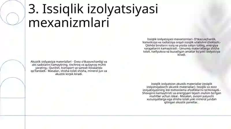 Issiqlik Izolyatsiyalovchi Akustik Materiallar 4