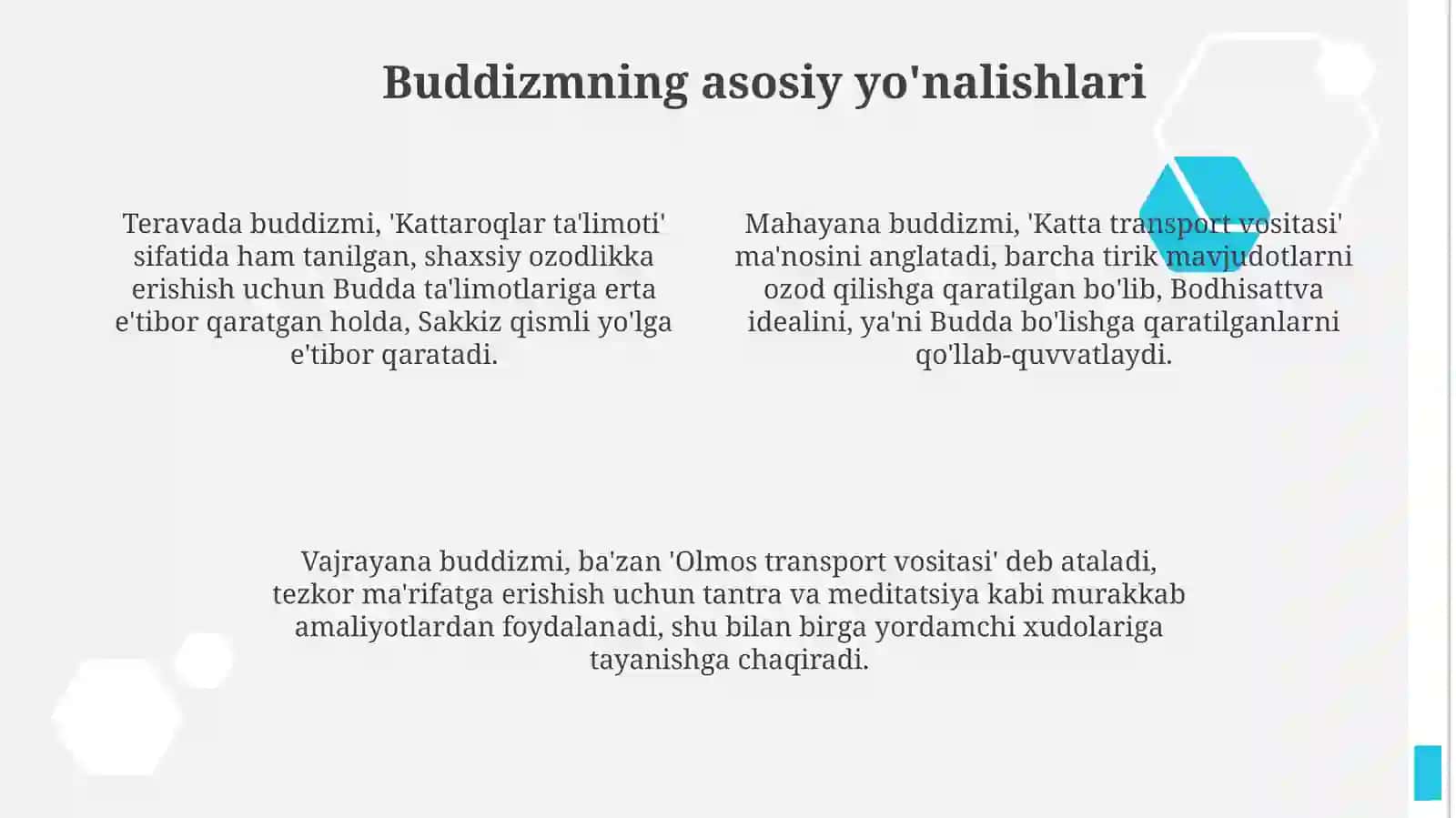 Buddaviylik dining paydo bulishi 4