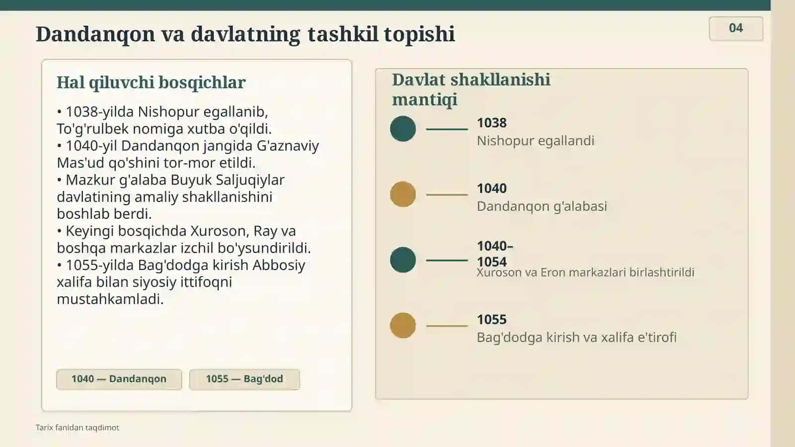Saljuqiylar saltanatining tashkil etilishi 4