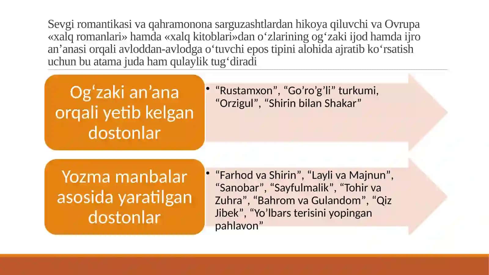 Go`ro`g`li 4