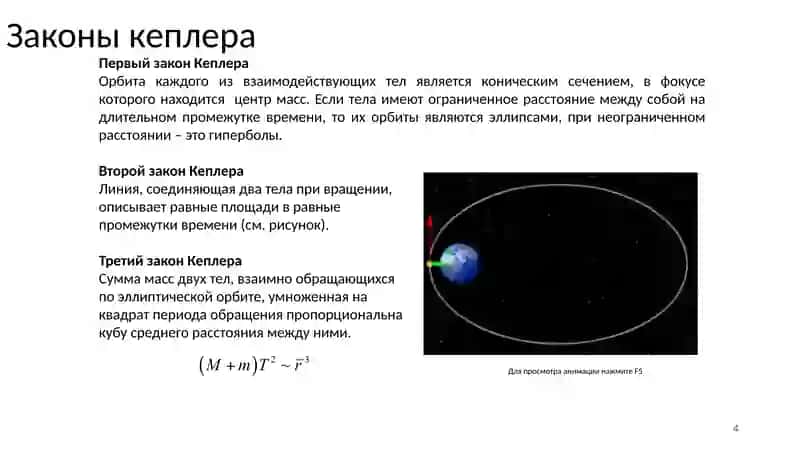 Выход из орбиты и посадка Земли 4