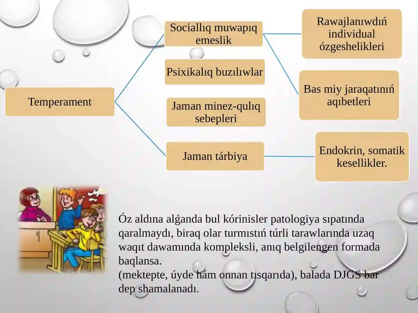 Balalarda diqqat jetispewshiligi hám giperaktivlik(DJGS)sindromı 4