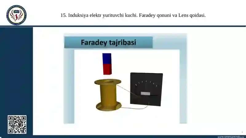 Induksiya elektr yurituvchi kuchi. Faradey qonuni va Lens qoidasi 4