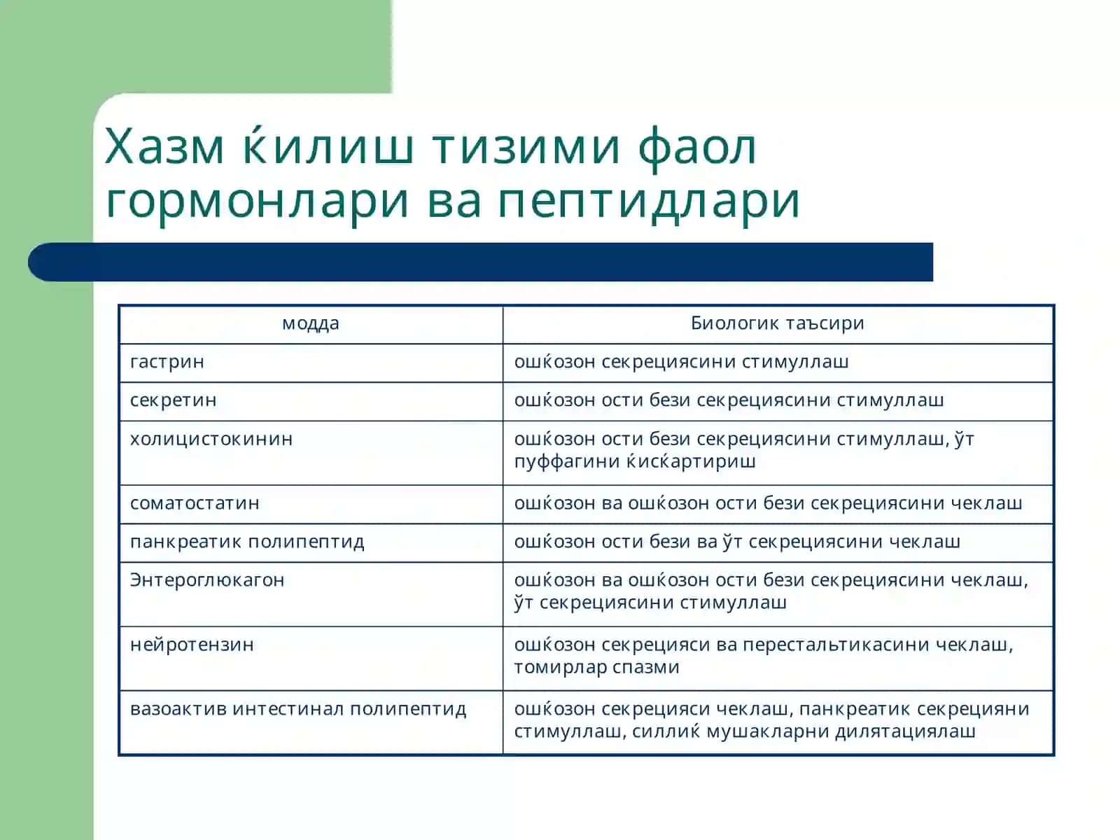 Хазм ќилиш тизими патофизиологияси 4
