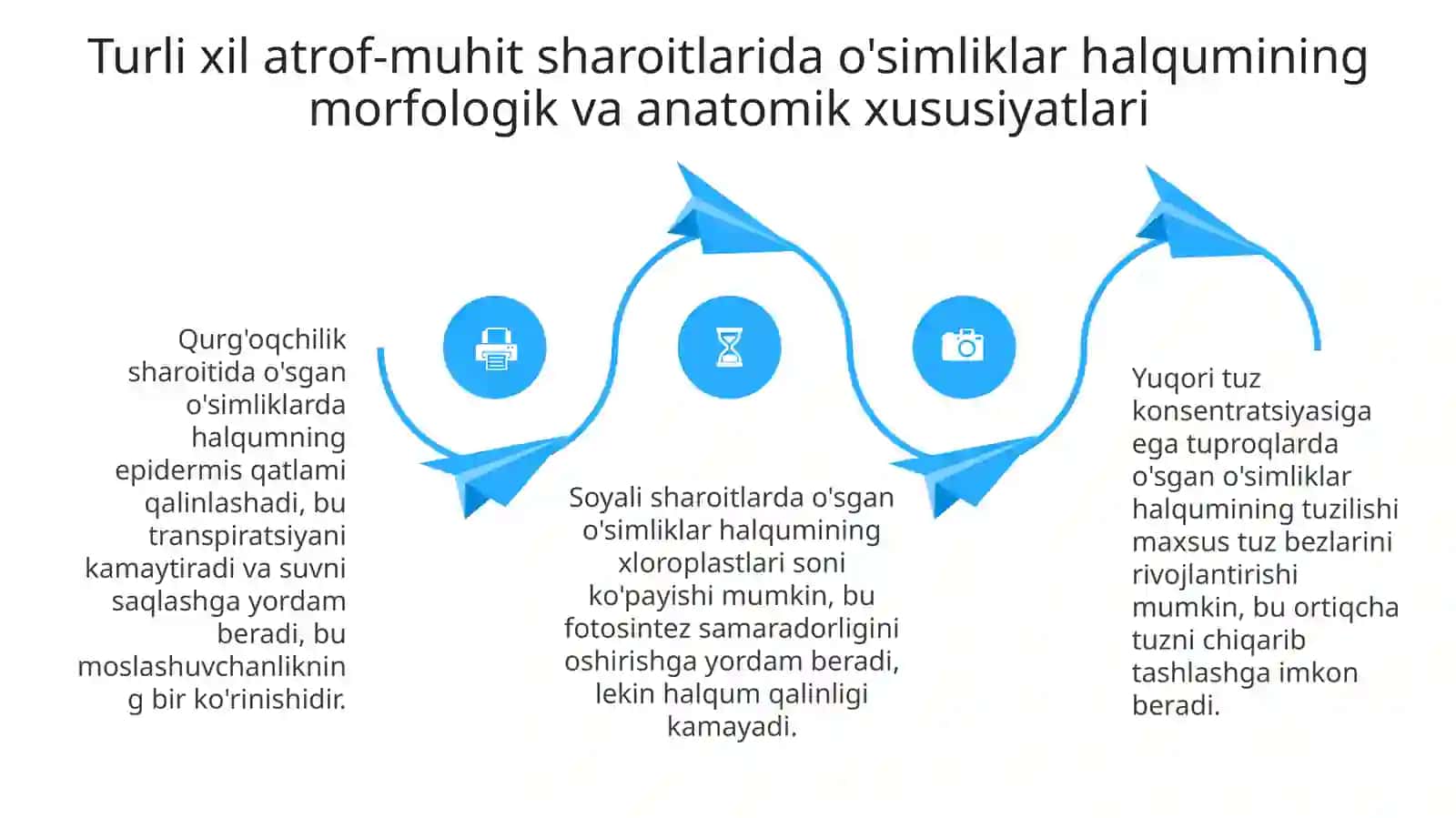 Turlimuhitsharoitdaösganösimliklaringtuzilishnitaqqoslash 4