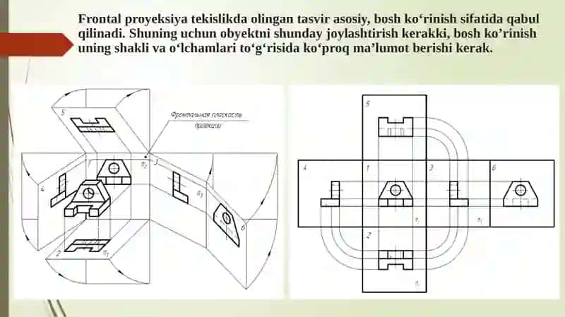 Proeksion chizmachilik 4