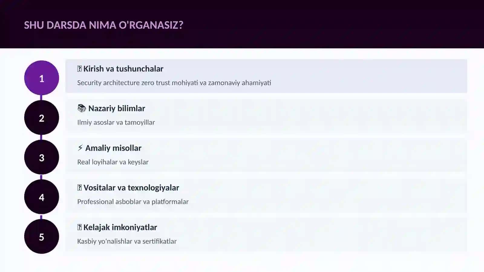 KIBERXAVFSIZLIK 4