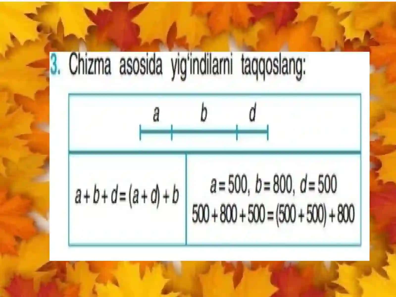 4-sinf Matematika Qо'shishning о'rin almashtirish va guruhlash xossasi dars ishlanma 4
