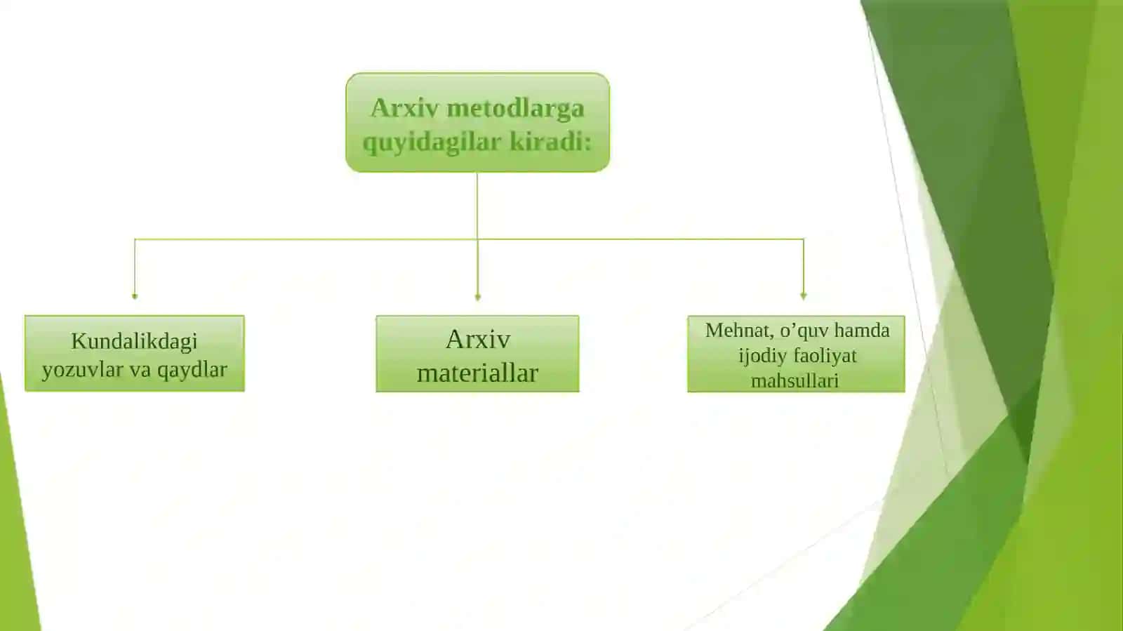 ARXIV METOD 4