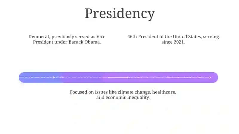 Joe Biden 4