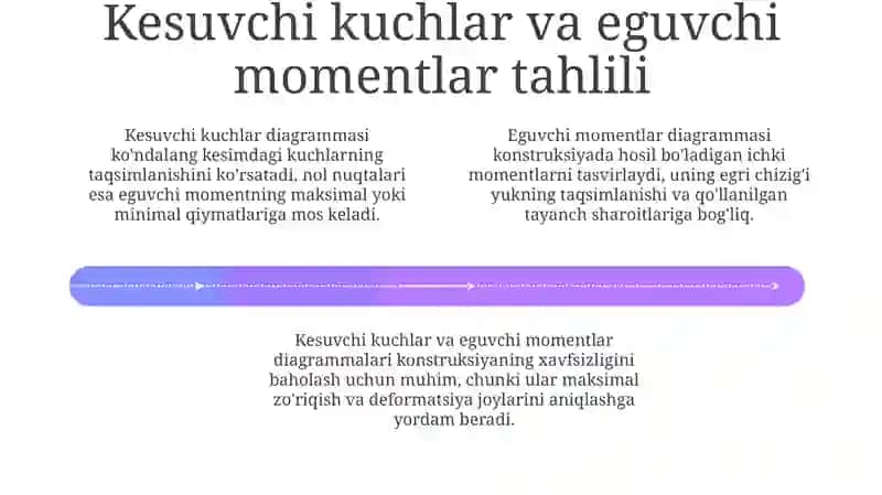 Vertikal yuklarning ta’siriga konstruksiyalarini hisoblash 4
