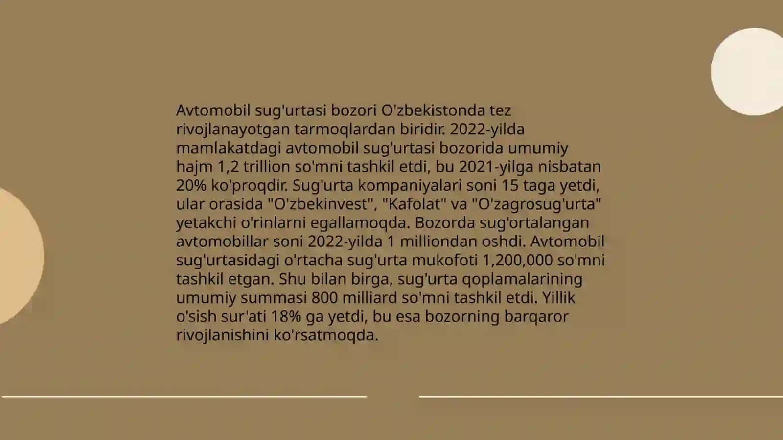 Hayot sug'urtasi bozori 4
