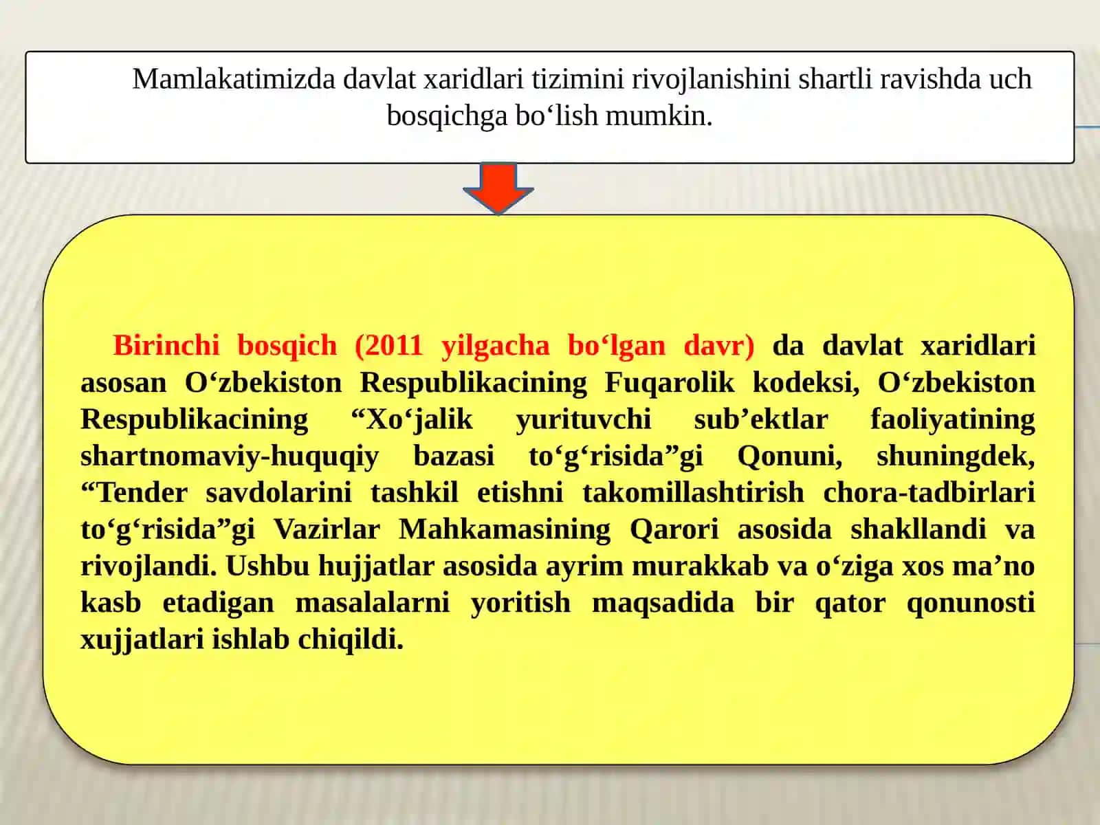 DAVLAT XARIDINI TASHKIL ETISHNING HUQUQIY ASOSLARI 4