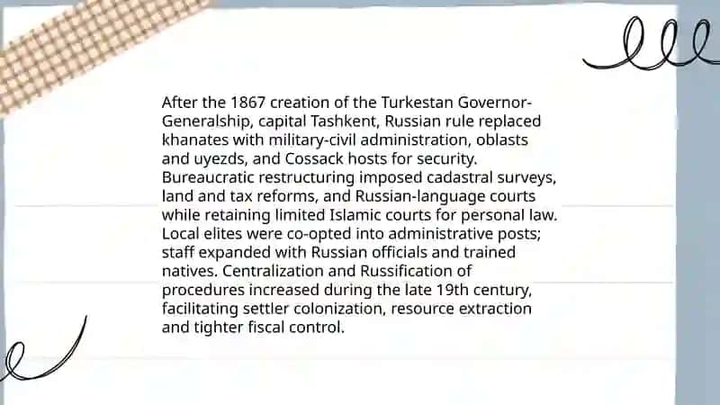The Russian Conquest of Central Asia 4