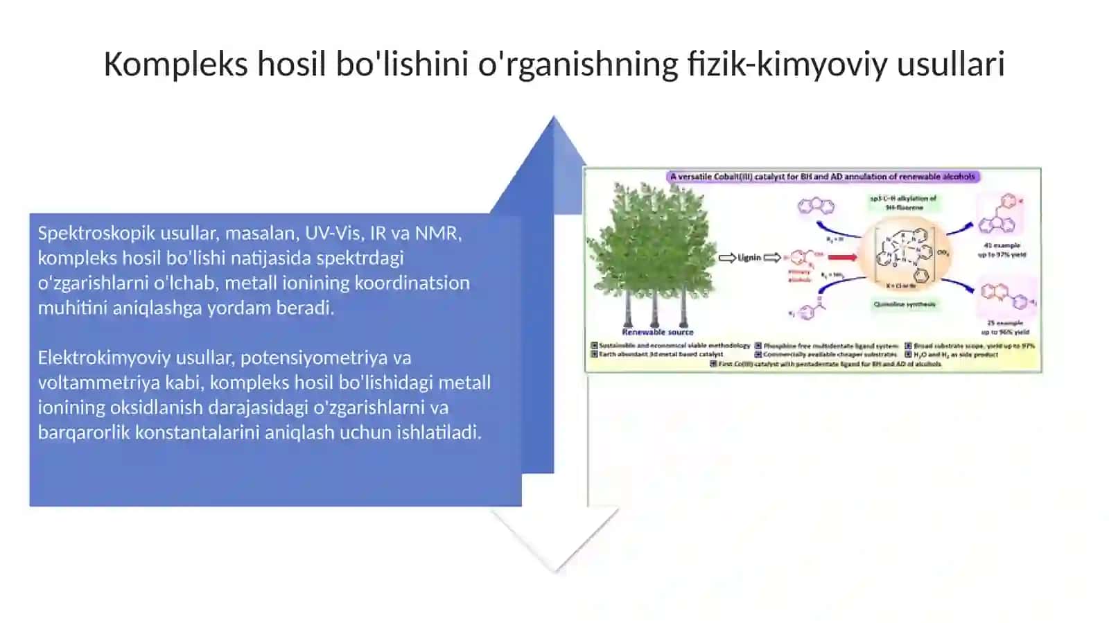 Fizik-kimyoviy usullar 4