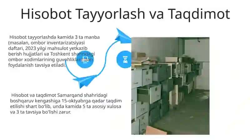 Materiallar Inventarizatsiyasi Auditini Tashkil Etish 4