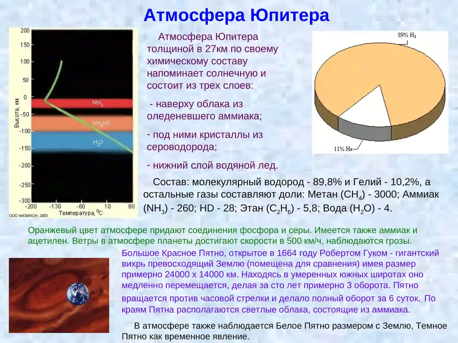 Планеты-гиганты 4