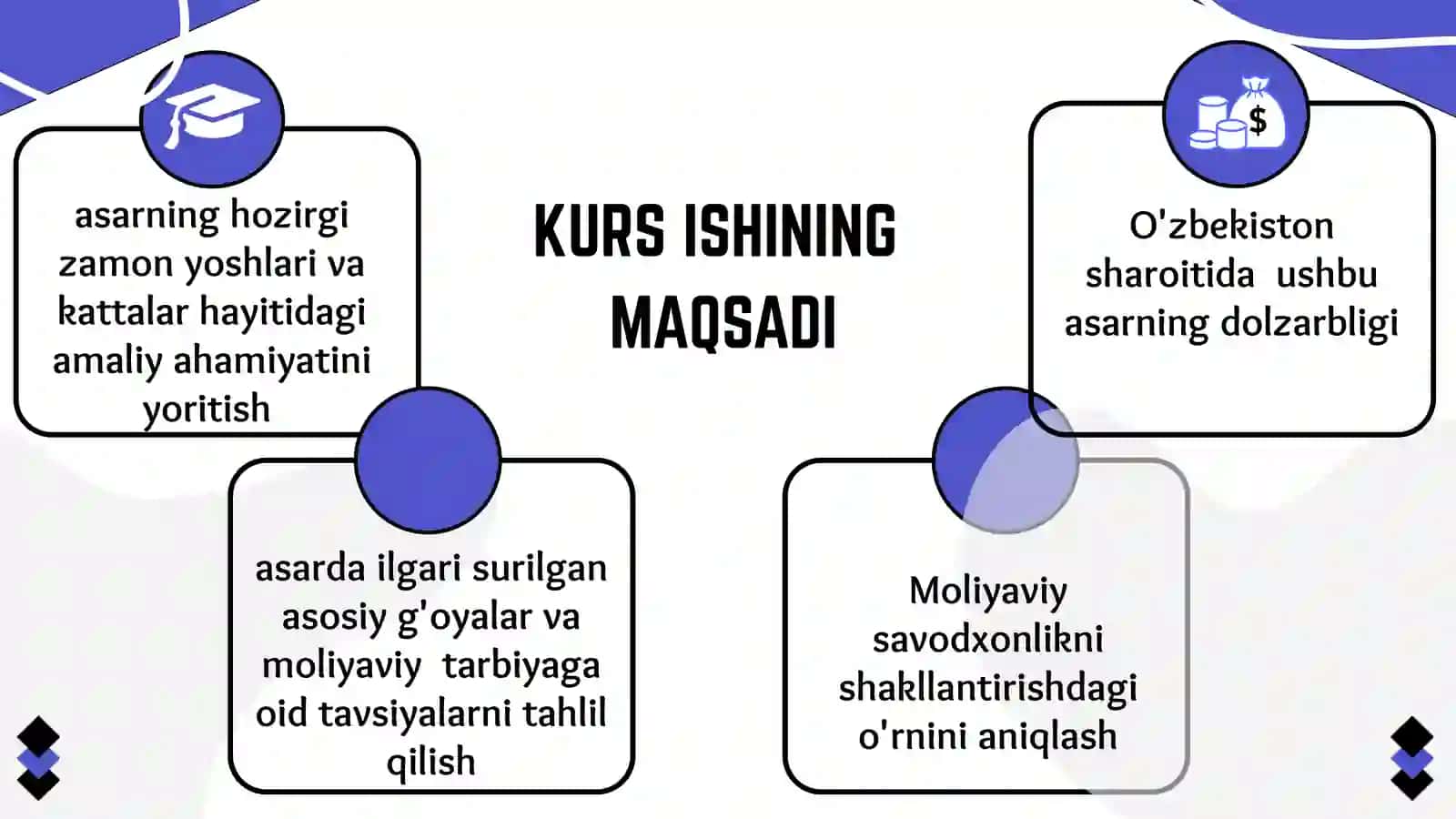 Bodo Sheferning “Pul alifbosi” asaridagi moliyaviy tarbiya 4