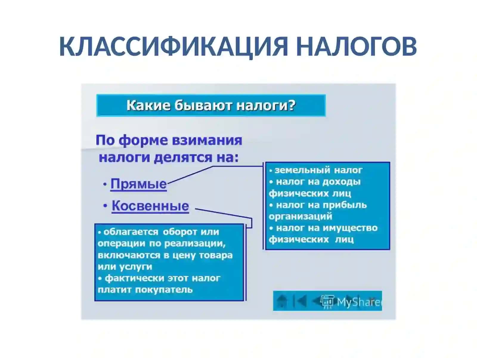 АКЦИЗНЫЙ НАЛОГ 4