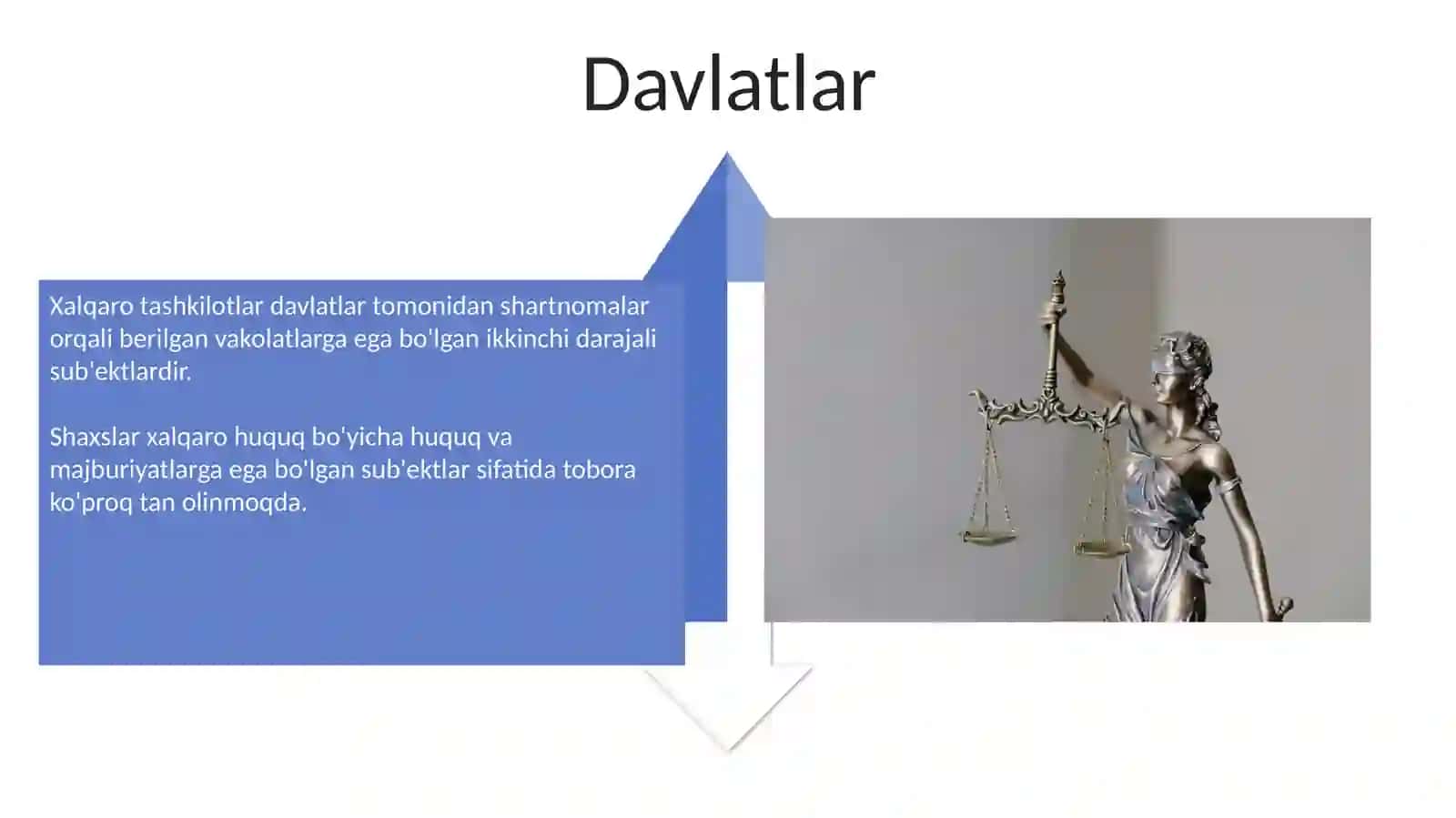 Xalqaro Huquqning Sub'ektlari 4