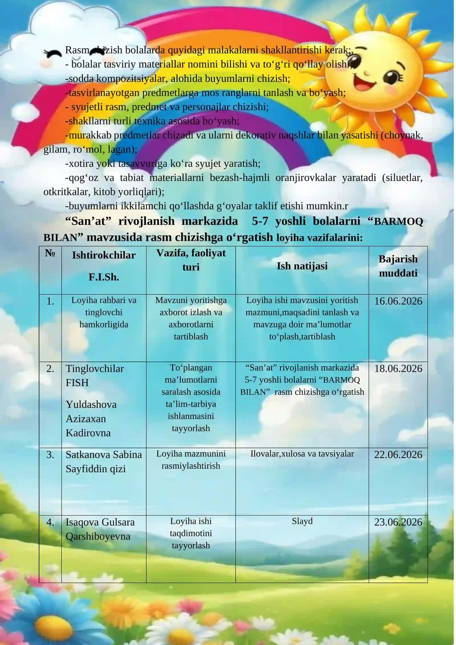 5-7 Yoshli Bolalarni "Barmoq Bilan" Rasm Chizishga O'rgatish 4