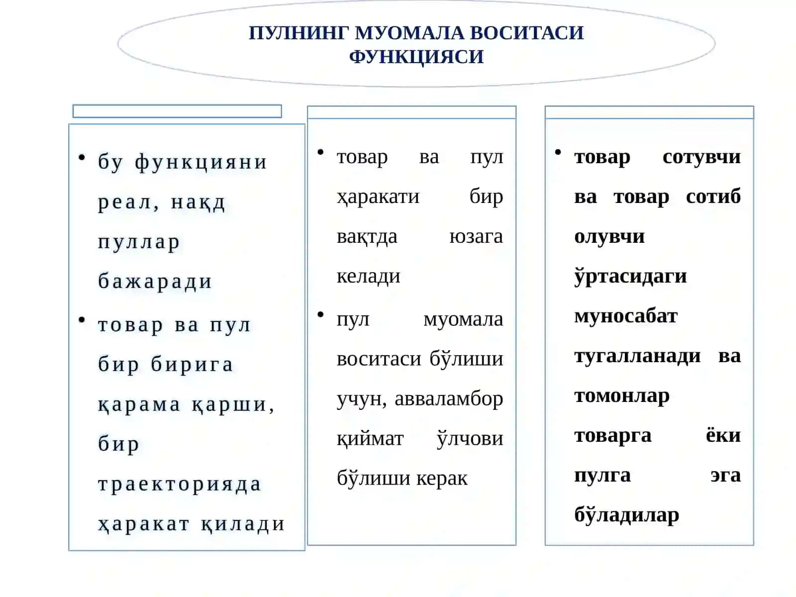 ПУЛНИНГ ФУНКЦИЯЛАРИ ВА РОЛИ 4