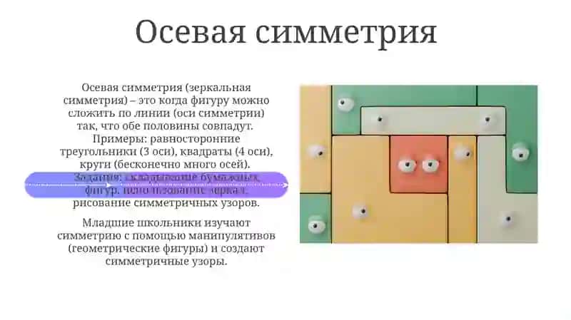 Знакомство с понятие симметрии в начальных классах 4