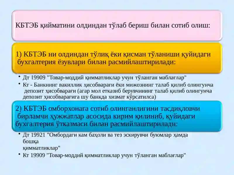 Банкларнинг моддий мол-мулклари ва номоддий активлари ҳисоби 2 q 4
