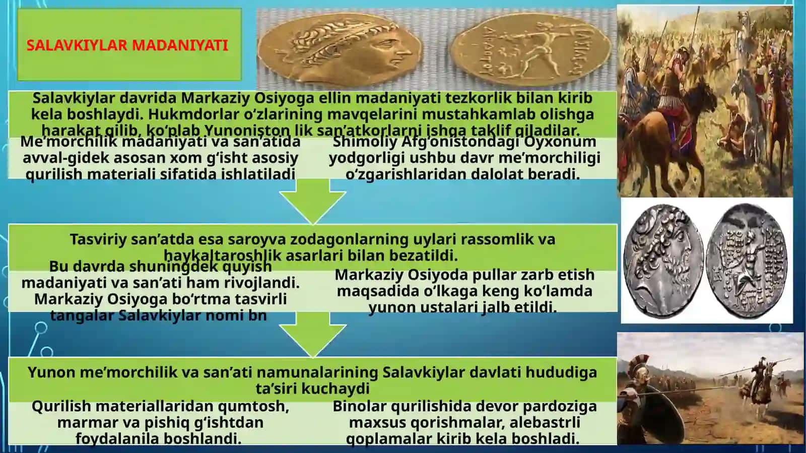 ANTIK DAVRI MADANIYATI VA SAN’ATI 4