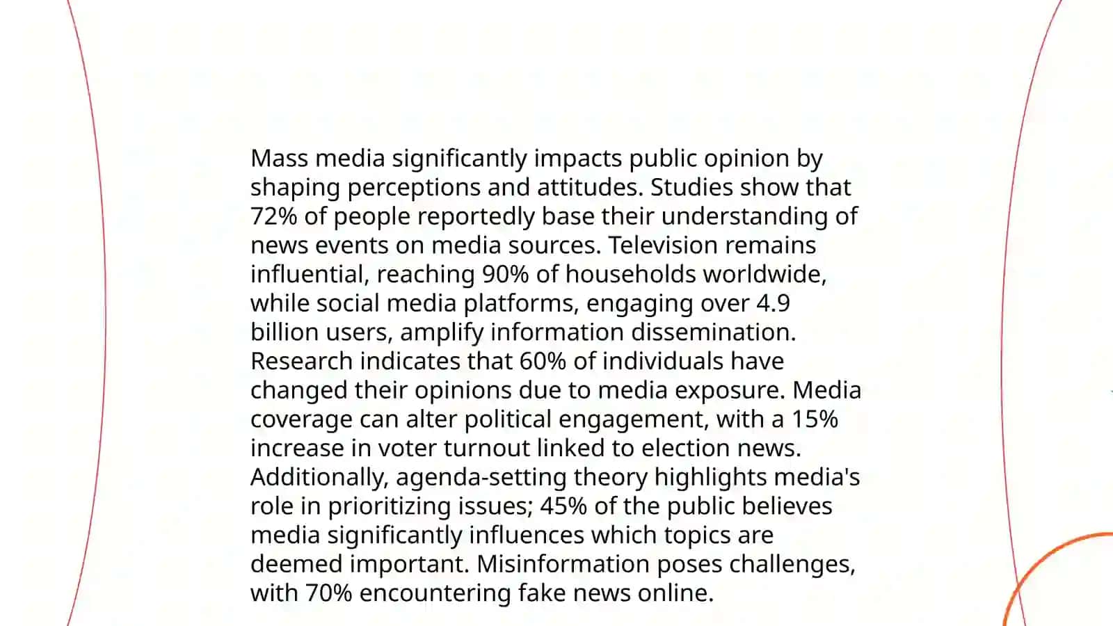 Evolyutsiya Mass media 4