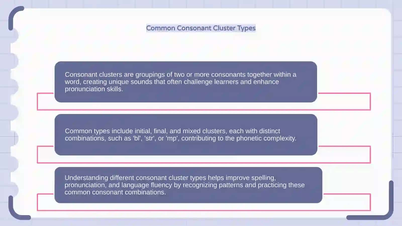Consonant clusters and letter combination 4