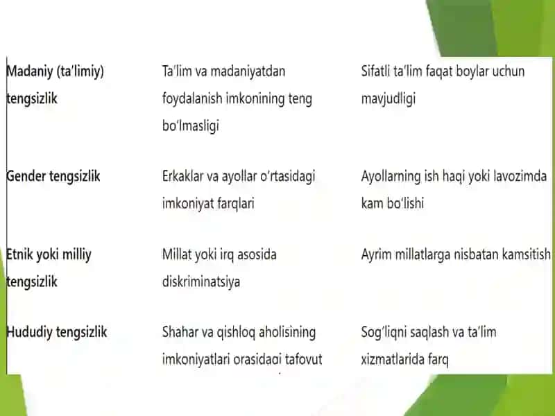 IJTIMOIY NOTENGLIK IQTISODIY SOTSIOLOGIYANING PREDMETI SIFATIDA 4