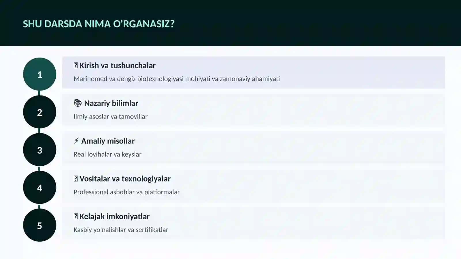 BIOTEXNOLOGIYA VA GENOMIKA 4