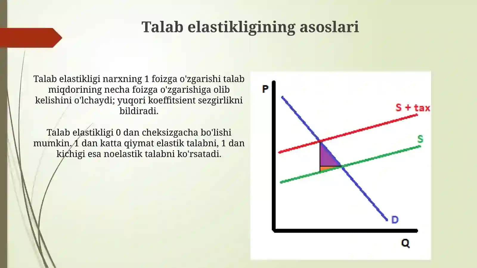 Talab va taklif elastikligiga ko'ra soliq yukini hisoblash 4