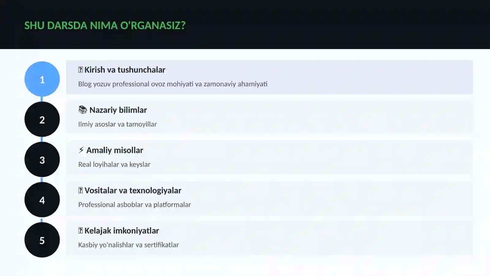 ADABIYOT VA YOZUV 4
