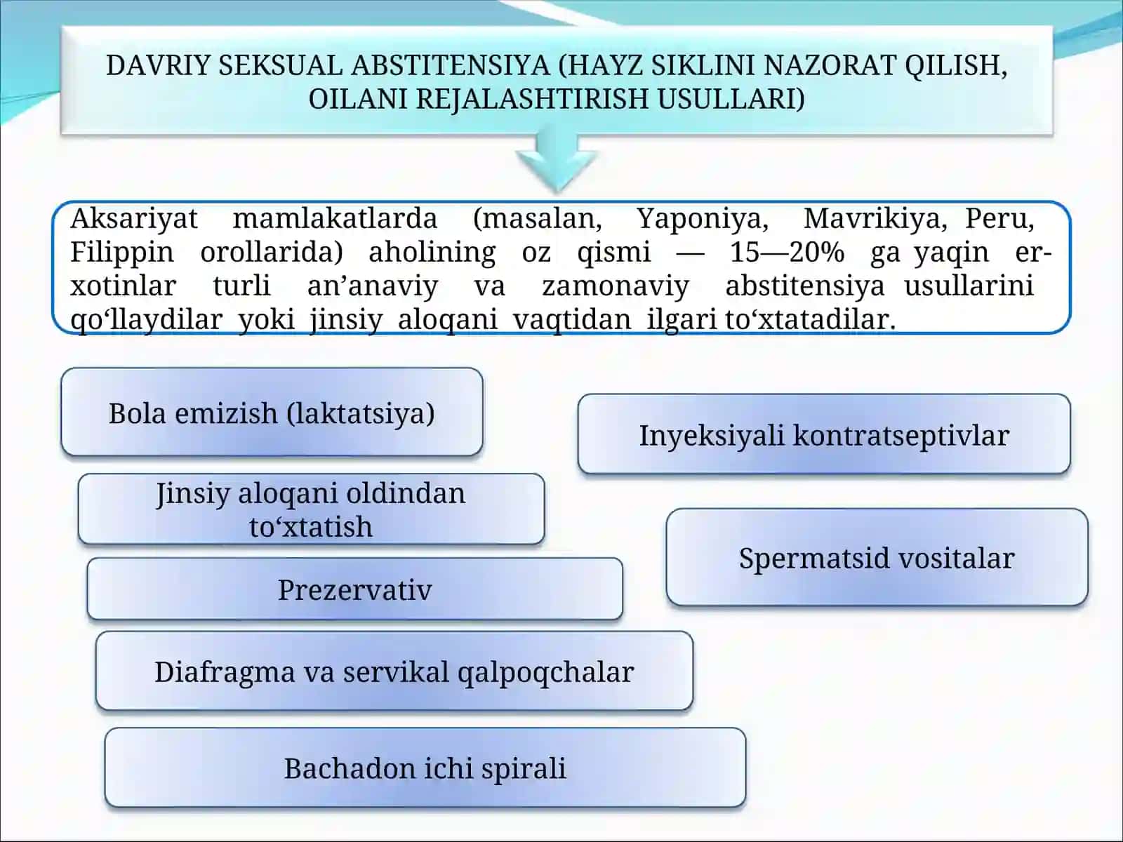 Reproduktiv salomatlikning ijtimoiy-psixologik jihatlari 4