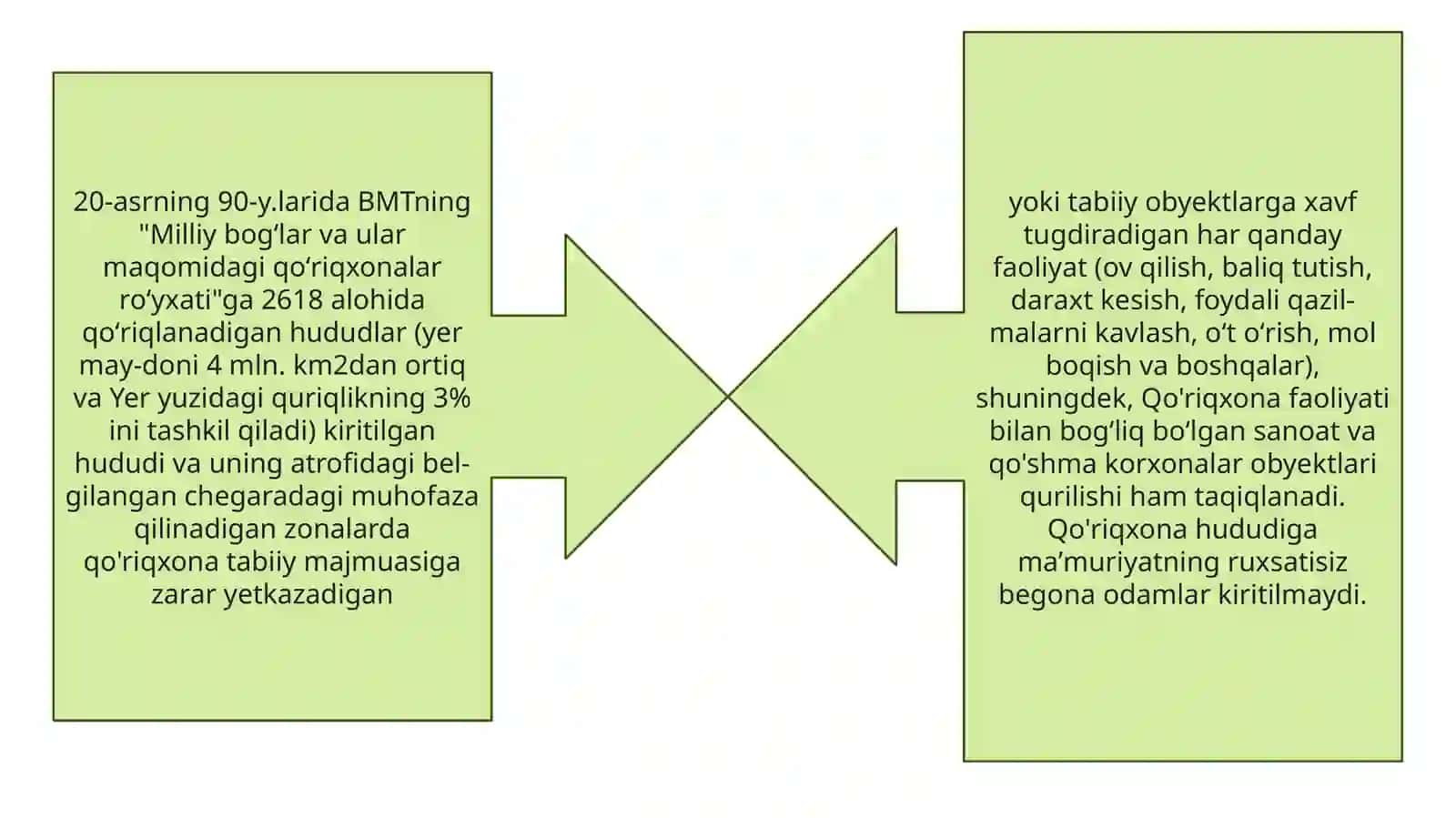 Xarqaro Qizil  kitob 4