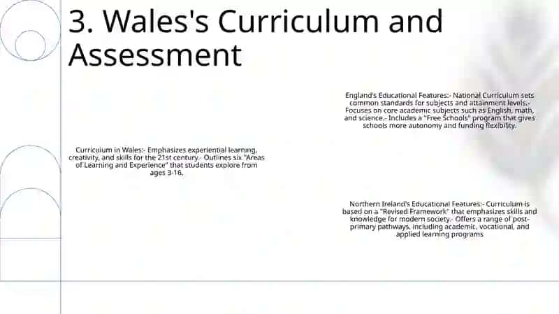 Educational Features Of England, Scotland, Wales And Northern Ireland 4