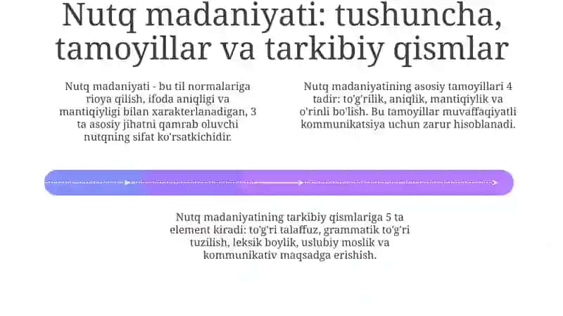 "Muloqot va nutq madaniyati" fanining predmeti, maqsadi va vazifalari 4