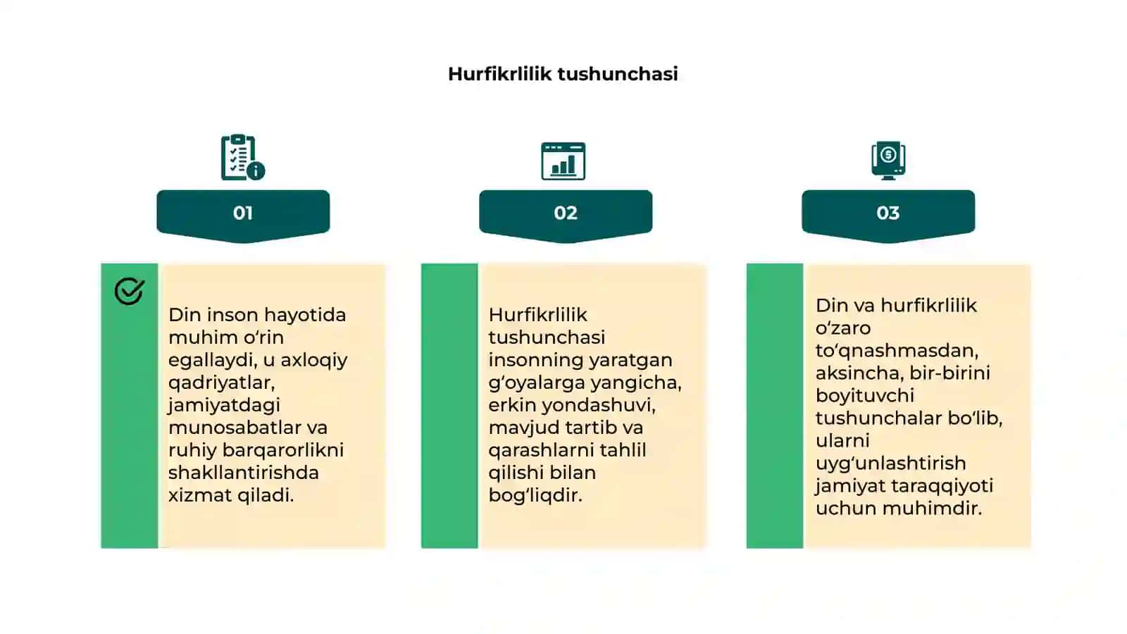 Din va hurfikirlilik 4