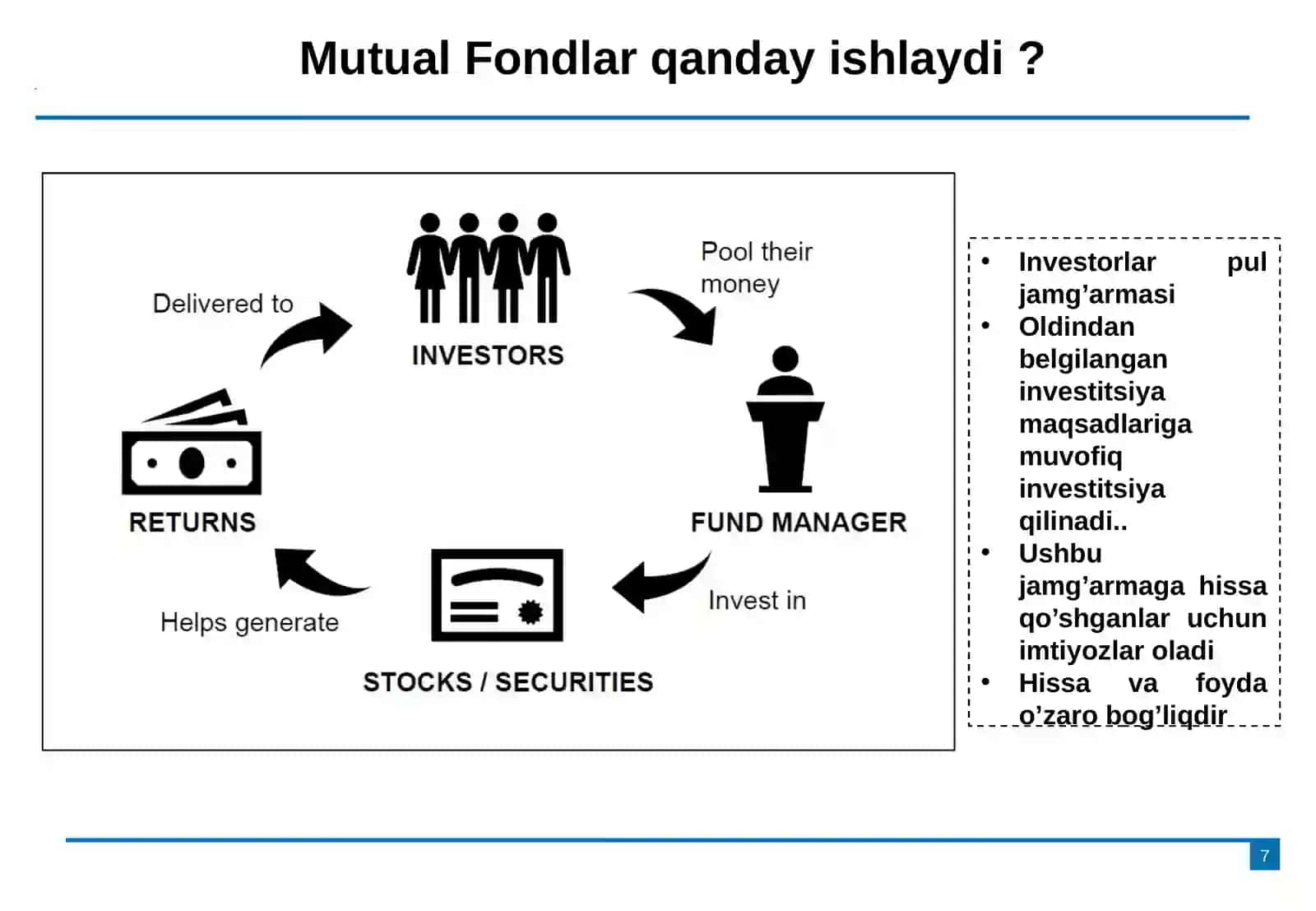 Pay va Hedgefondlar 4