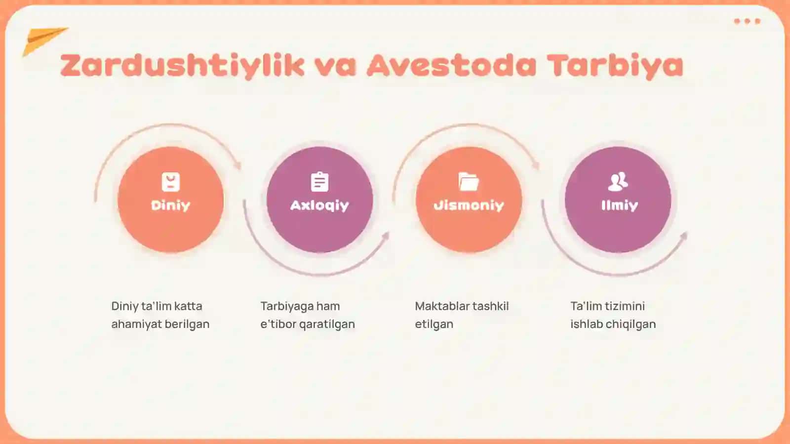 ILK MAKTABGACHA BOLALAR PEDAGOGIKASI FANINING PREDMETI VA VAZIFALARI 4