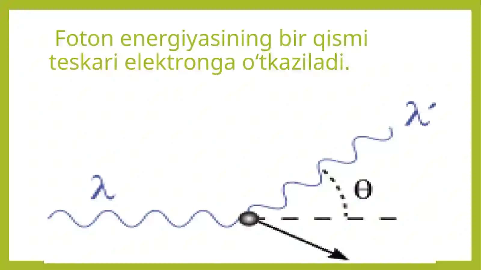 Kompton effekti 4